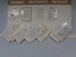 Уголок "Правила здорового питания"